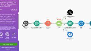 Make.com workflow example