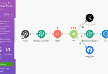Make.com workflow example