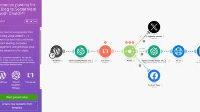 Make.com workflow example